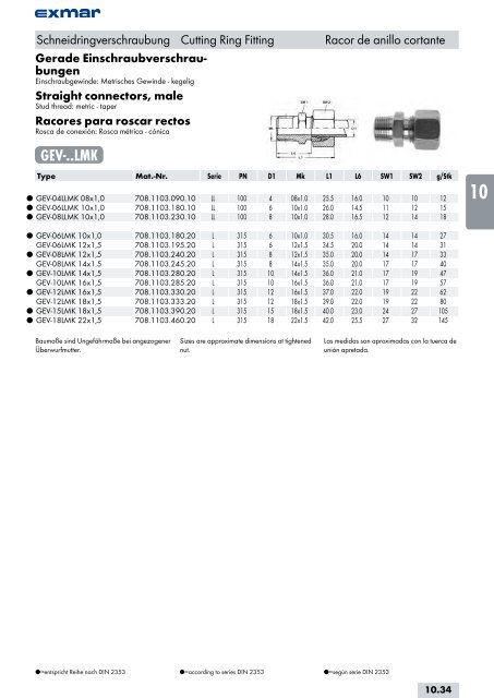 Edelstahl Verbindungstechnik Stainless steel jointing technology ...