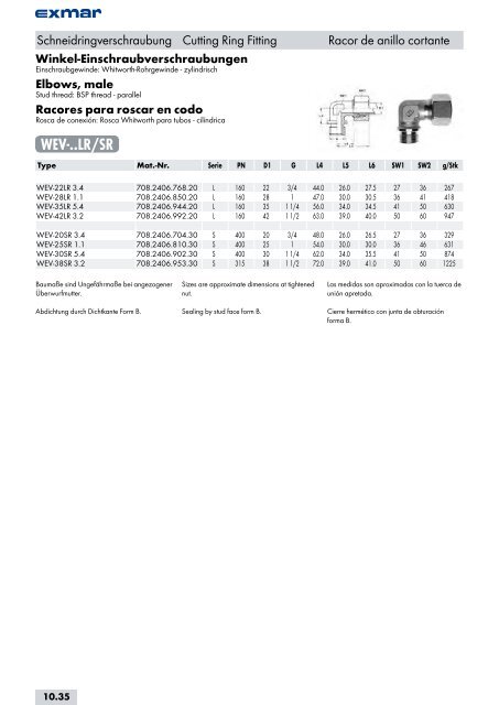 Edelstahl Verbindungstechnik Stainless steel jointing technology ...