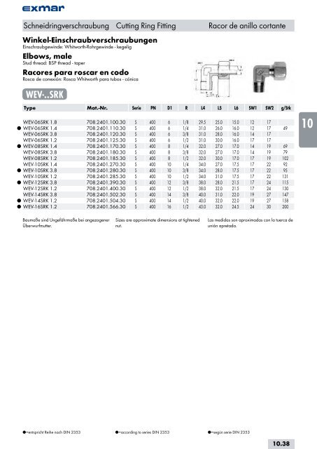 Edelstahl Verbindungstechnik Stainless steel jointing technology ...