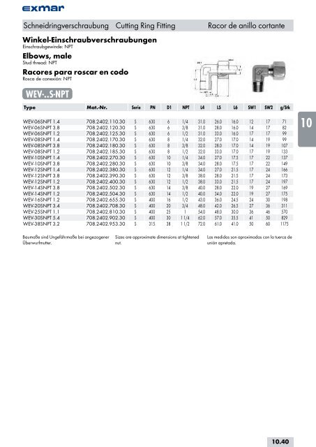 Edelstahl Verbindungstechnik Stainless steel jointing technology ...