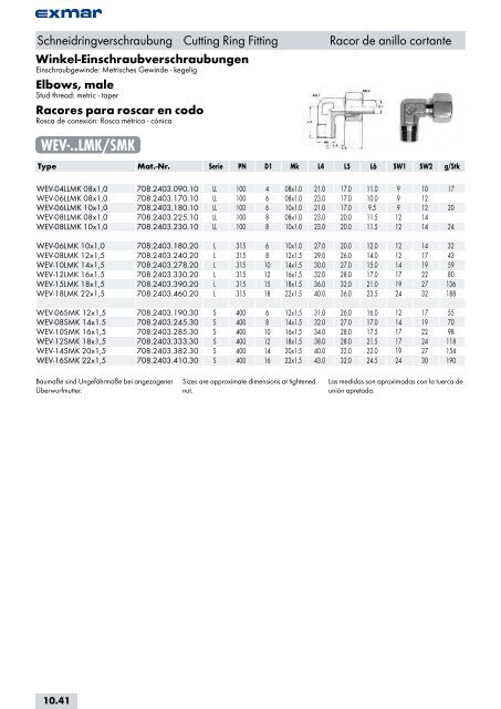 Edelstahl Verbindungstechnik Stainless steel jointing technology ...