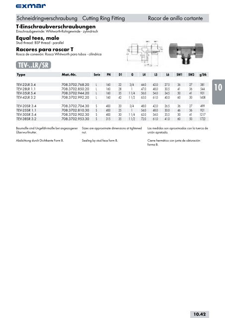 Edelstahl Verbindungstechnik Stainless steel jointing technology ...