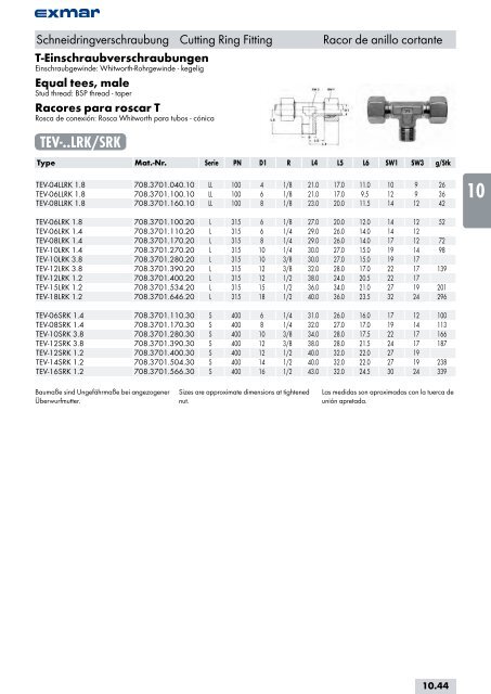 Edelstahl Verbindungstechnik Stainless steel jointing technology ...