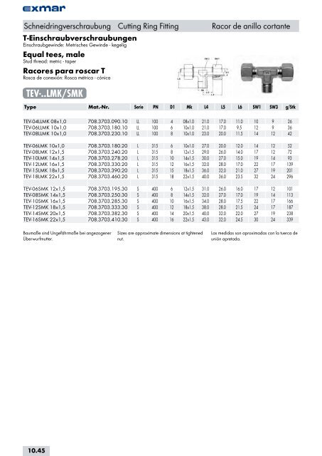 Edelstahl Verbindungstechnik Stainless steel jointing technology ...