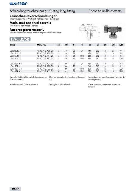 Edelstahl Verbindungstechnik Stainless steel jointing technology ...