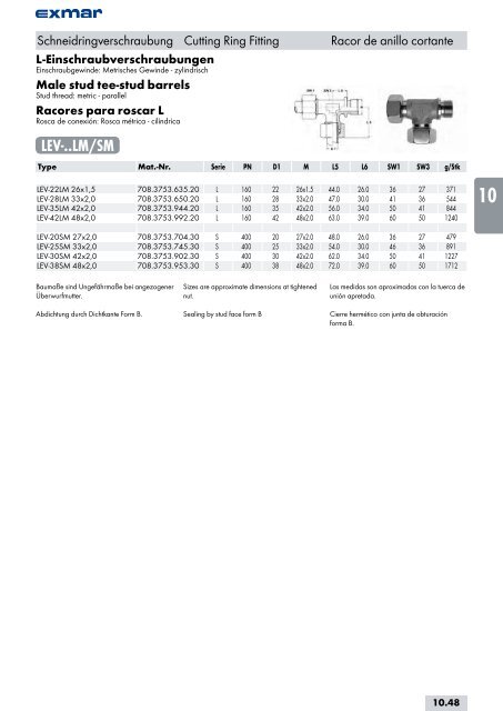 Edelstahl Verbindungstechnik Stainless steel jointing technology ...