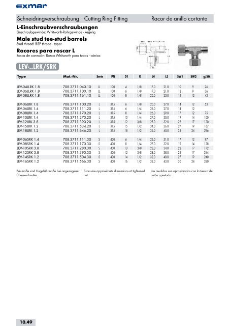 Edelstahl Verbindungstechnik Stainless steel jointing technology ...