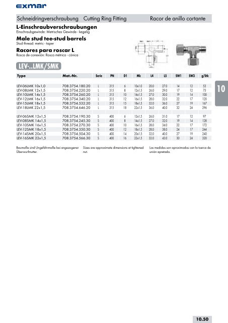 Edelstahl Verbindungstechnik Stainless steel jointing technology ...