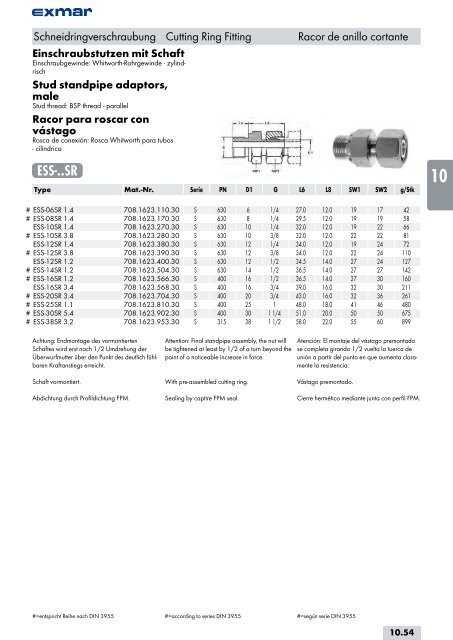 Edelstahl Verbindungstechnik Stainless steel jointing technology ...