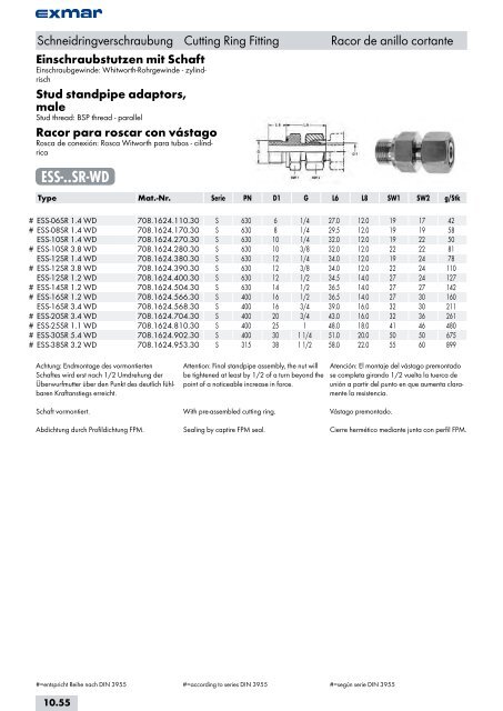 Edelstahl Verbindungstechnik Stainless steel jointing technology ...