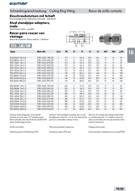 Edelstahl Verbindungstechnik Stainless steel jointing technology ...