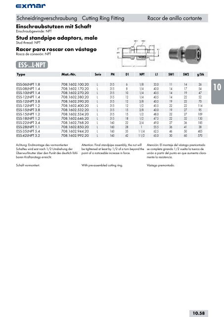 Edelstahl Verbindungstechnik Stainless steel jointing technology ...