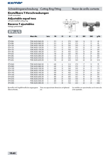 Edelstahl Verbindungstechnik Stainless steel jointing technology ...