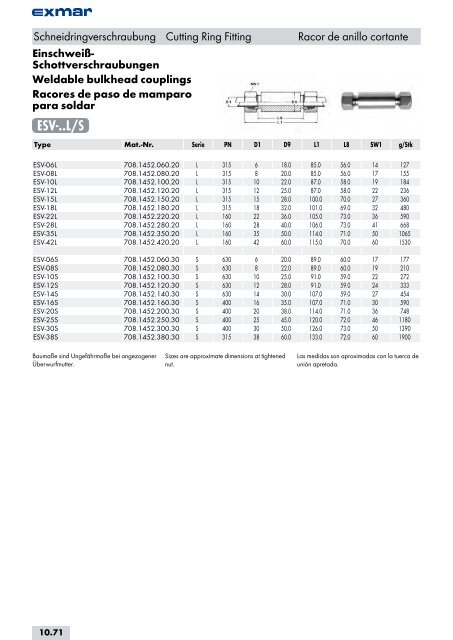 Edelstahl Verbindungstechnik Stainless steel jointing technology ...