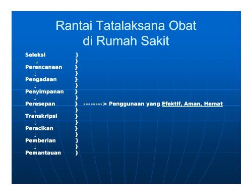 Kiat Mencegah Medication Error di Rumah Sakit - Manajemen ...