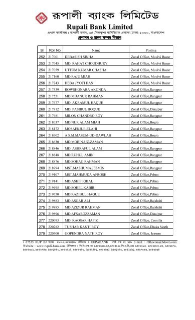 Final Result of Officer - Rupali Bank Limited