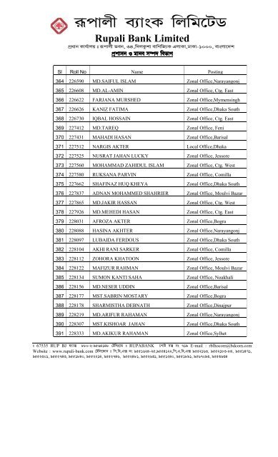 Final Result of Officer - Rupali Bank Limited