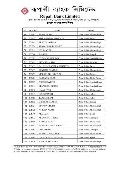 Final Result of Officer - Rupali Bank Limited