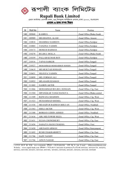 Final Result of Officer - Rupali Bank Limited