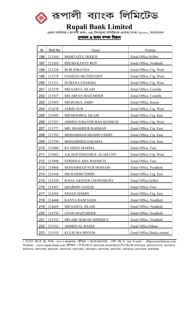 Final Result of Officer - Rupali Bank Limited