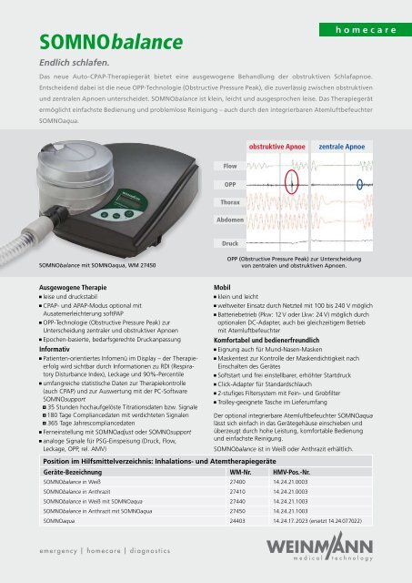 SOMNObalance - OxyCare GmbH