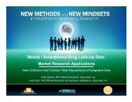 Market Research Applications - PMRG