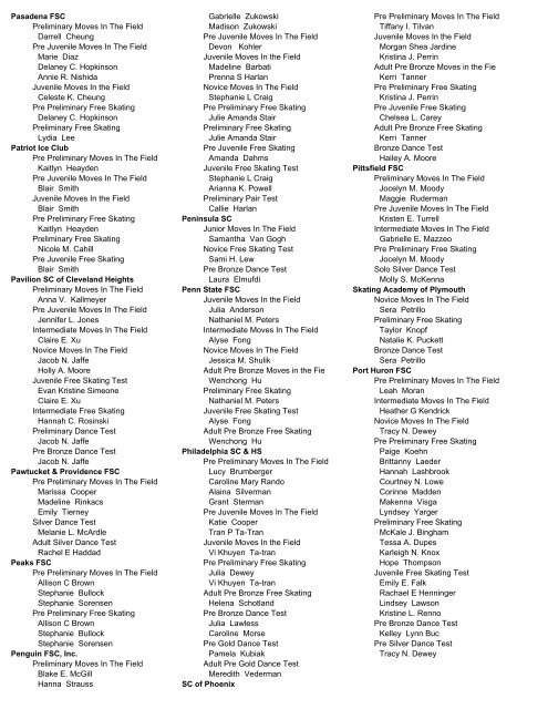 Pasadena FSC Preliminary