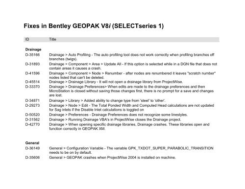 Fixes in Bentley GEOPAK V8i (SELECTseries 1) - FTP Directory ...