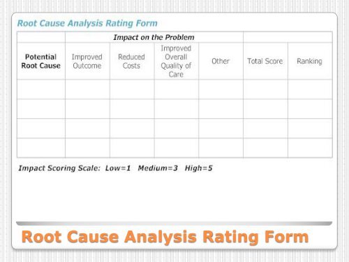 QI Tools Root Cause Analysis - Iowa Department of Public Health