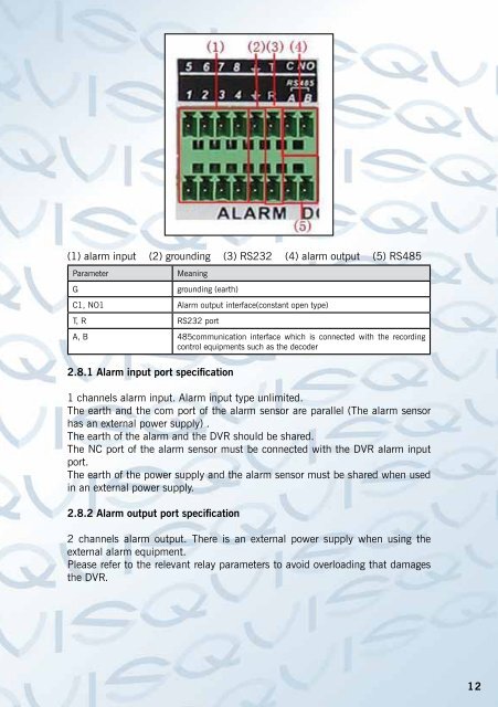 Atlantis 32 Channel Manual - Qvis Security