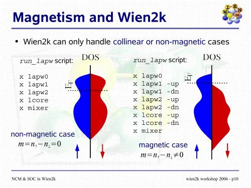 (spin-orbit) and - WIEN 2k