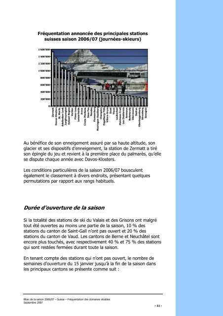 Suisse, FrÃ©quentation des domaines skiables ... - Laurent Vanat