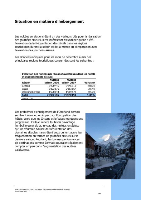 Suisse, FrÃ©quentation des domaines skiables ... - Laurent Vanat