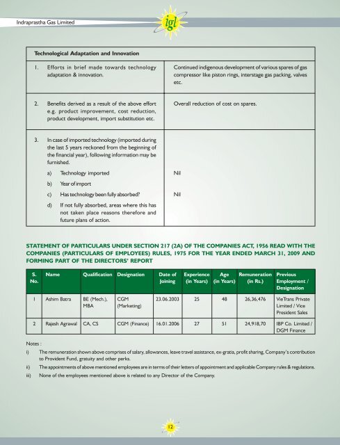 Annual Reports - Indraprastha Gas Limited