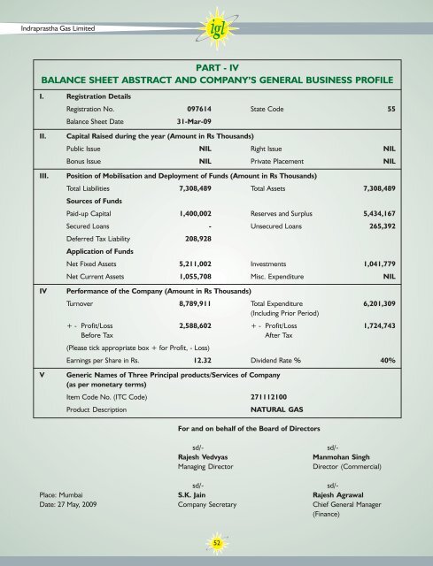 Annual Reports - Indraprastha Gas Limited