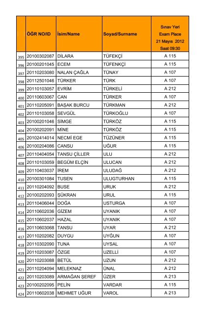 ingilizce yeterlik sÄ±navÄ± (iys)