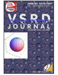 Untitled - vsrd international journals division