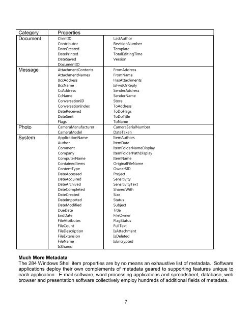 Litigator's Guide to Metadata - Codemantra.net