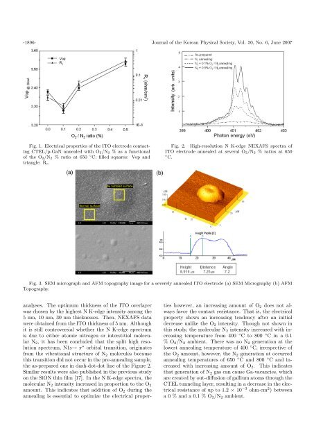 Investigation of the p-GaN Ohmic Contact Property by Using a ...