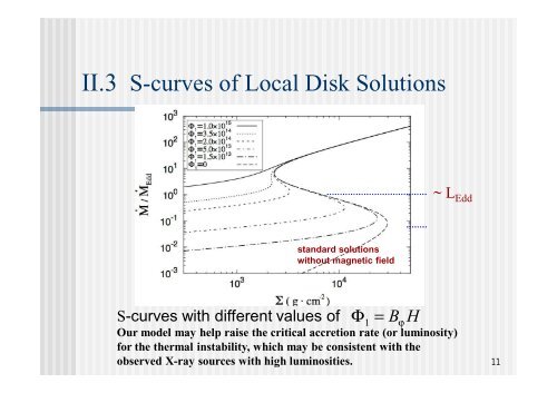 Revisiting the Thermal Stability of Radiation ... - Users' Pages