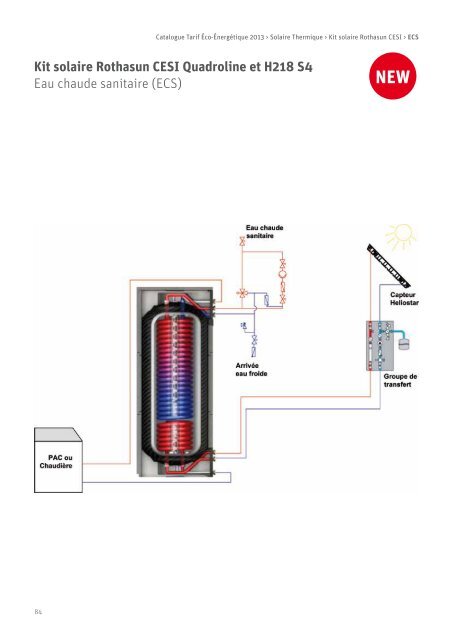 Catalogue tarif 2013 - Solaire - Roth France