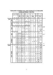 tÃ¼rkÃ§e'nin yazÄ±mÄ±nda kullanÄ±lan baÅlÄ±ca alfabelerin karÅÄ±laÅtÄ±rmalÄ± ...