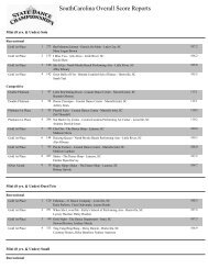 SouthCarolina Overall Score Reports - State Dance Championships!