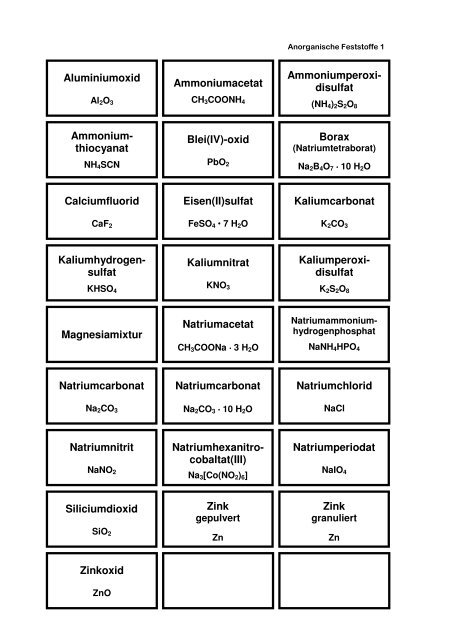 Etiketten zum Buch Qualitative Analyse internet