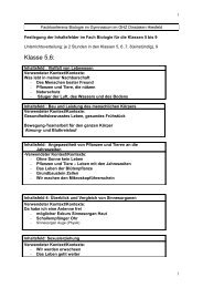 Fachkonferenz Chemie im Gymnasium im GHZ Dinslaken Hiesfeld