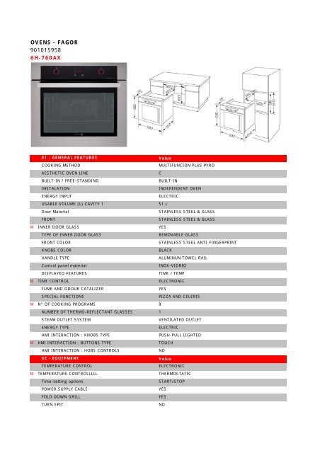 OVENS - FAGOR 901015958 6H-760AX