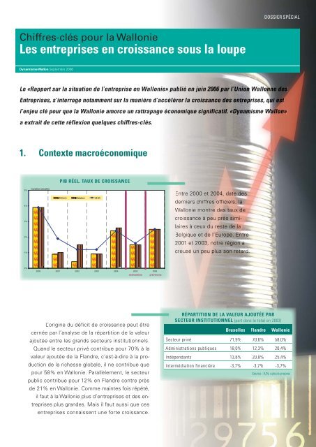 Dynamisme 197 xp pour pdf - Union Wallonne des Entreprises