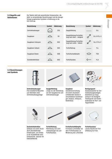 Planungshandbuch - Heinemann GmbH