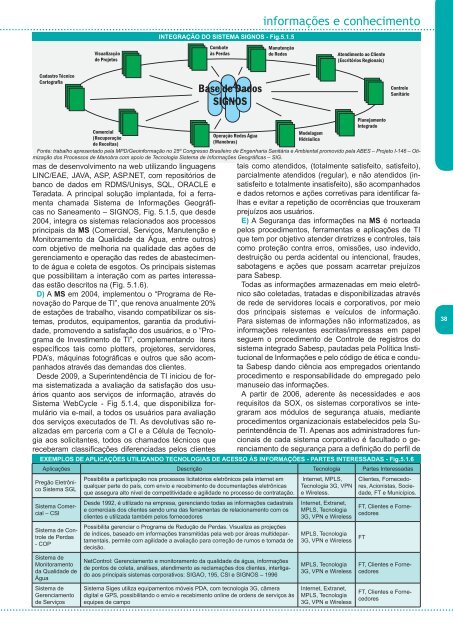 Clique aqui para ter acesso ao case, em formato PDF. - PrÃªmio ...