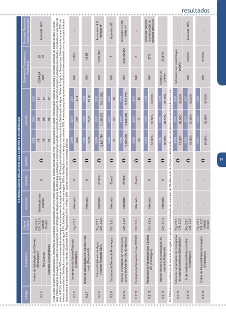 Clique aqui para ter acesso ao case, em formato PDF. - PrÃªmio ...